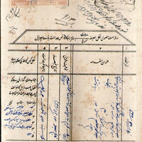 India Fiscal Bhopal State 1As Court Fee Type 10 KM 101 on Document # 10495A