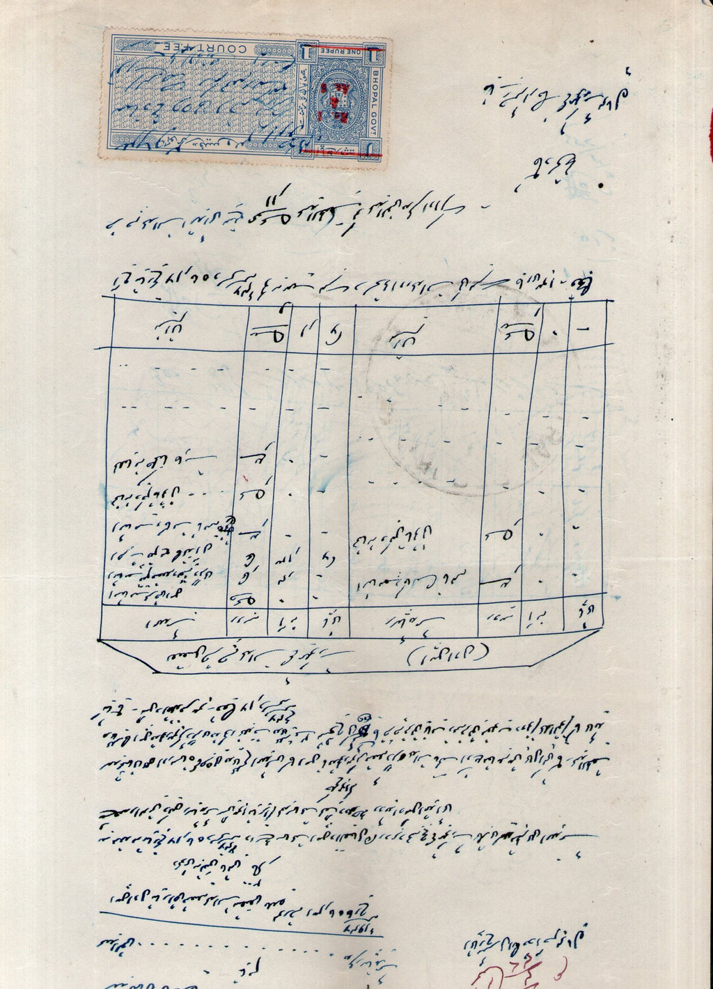 India Fiscal Bhopal State Provisional 1R8A Red O/P on 1R T10 KM130 on Document # 10535F