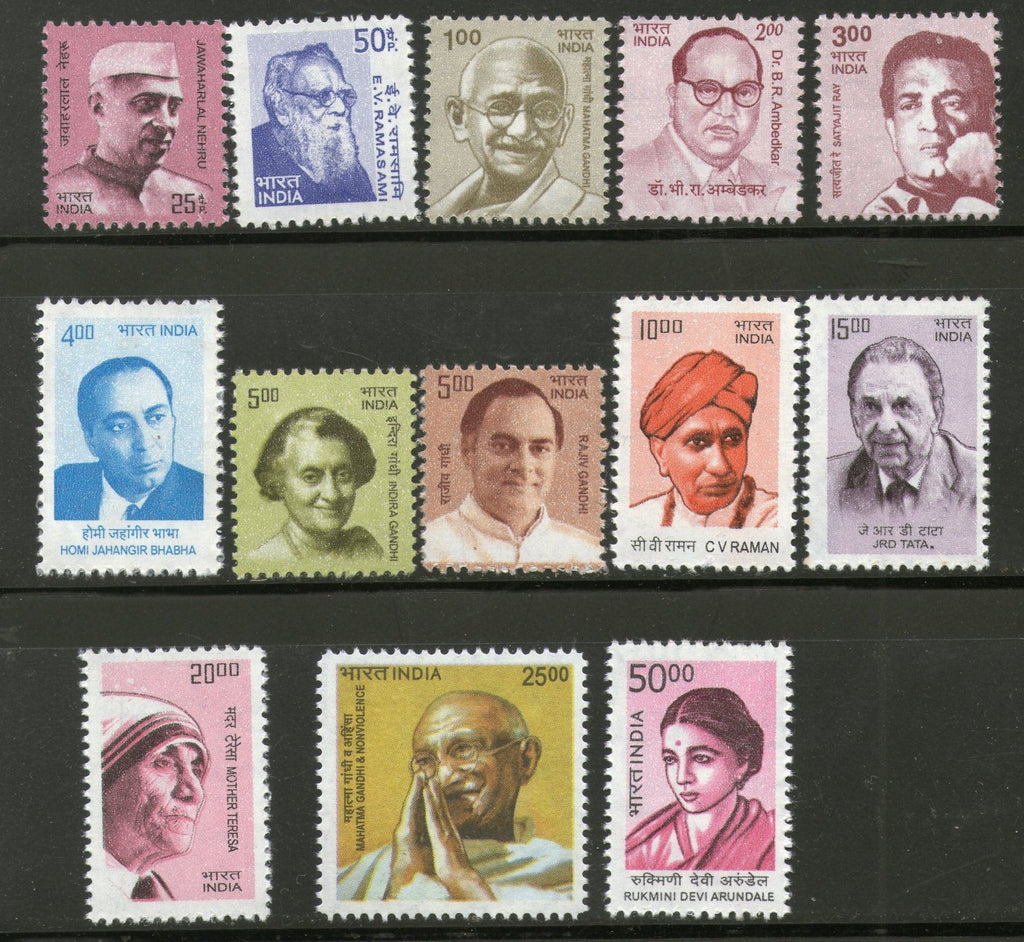 current indian stamps